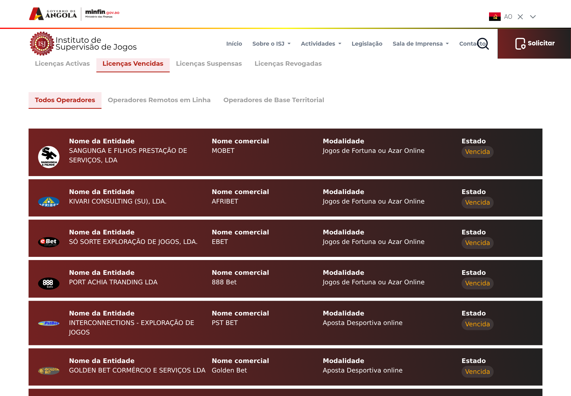 Captura da lista de licenciamento do ISJ relacionada com a Afribet