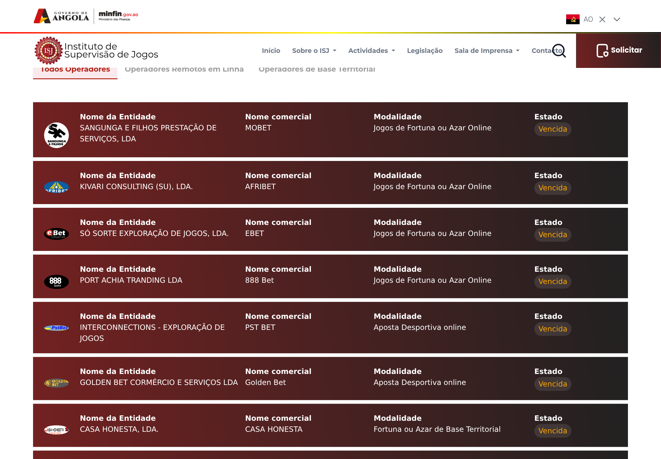 Captura da lista de licenciamento do Instituto de Supervisão de Jogos